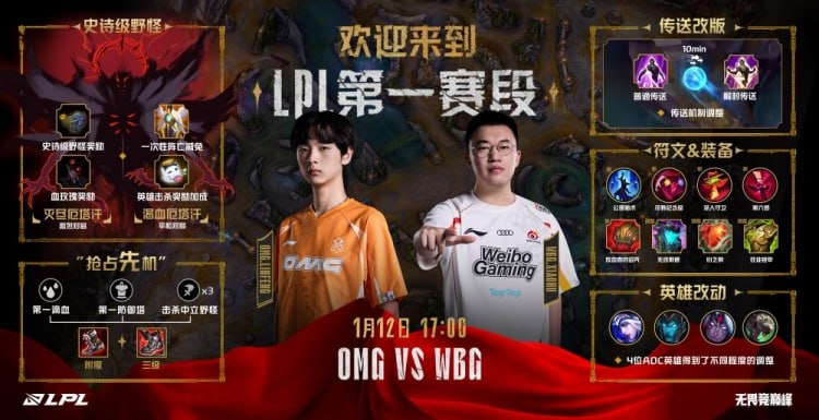 LPL 2025春季赛开幕：WBG横扫OMG，激情开局冲击冠军