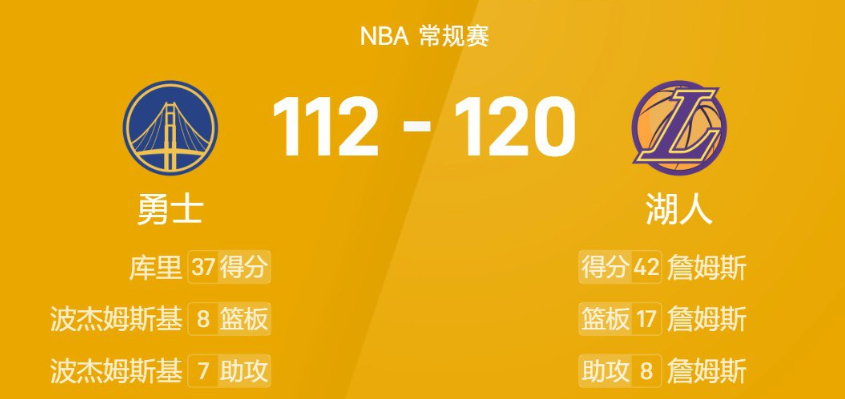 星空体育：湖人主场力克勇士，成功迎来四连胜